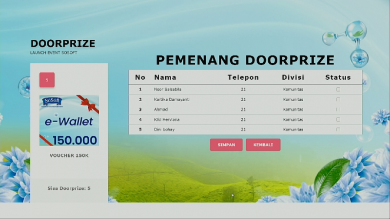 Daftar Pemenang Undian Doorprize Bagi Peserta