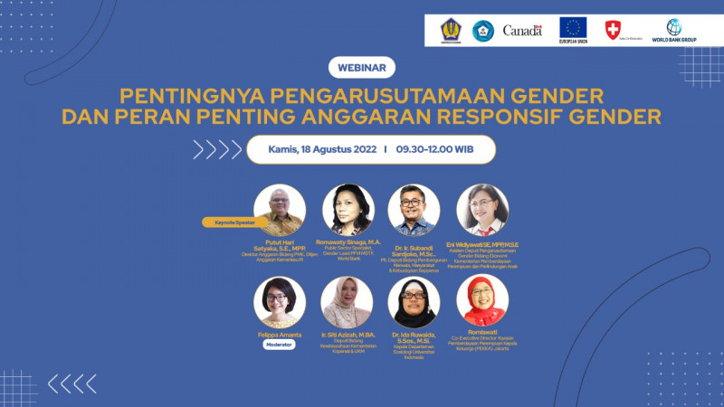 Webinar Pentingnya Pengarusutamaan Gender dan Peran Penting Anggaran Responsif Gender